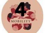 Logo 4 Mobility